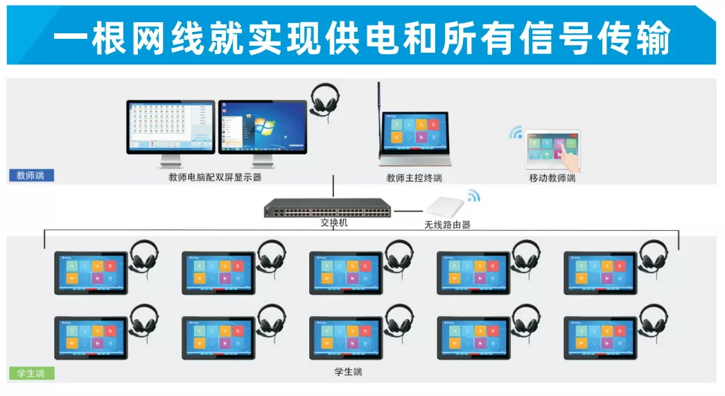 中科卓软